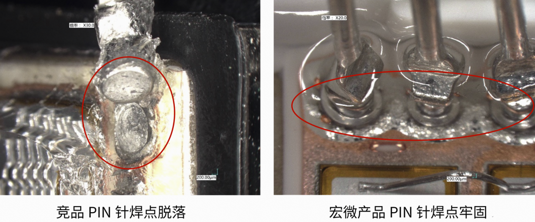 詳細(xì)數(shù)據(jù)